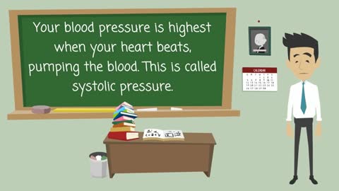 High Blood Pressure - Causes- Symptoms and Treatment Options