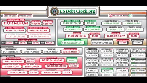 The Dollar Continues Relentless Decline Since Beginning Of November, The World Is Dumping Treasuries