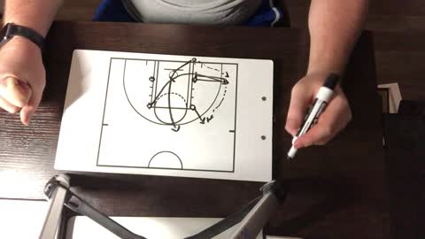 BLOB Quick Hitter- For 3 Points