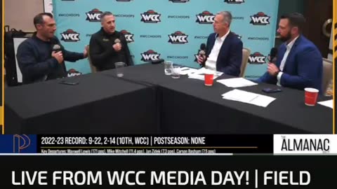WCC Media Day: Field of 68 with Dons Coach Coach Gerlufsen