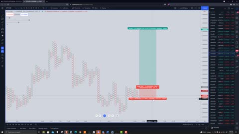 IoTeX (IOTX) Cryptocurrency Price Prediction, Forecast, and Technical Analysis - Nov 9th, 2021