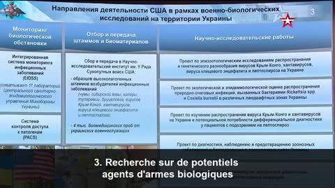 CE QUE LES USA CONCOCTAIENT SECRÈTEMENT EN UKRAINE EST JUSTE EFFRAYANT !!!