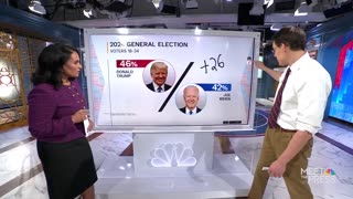 BIDEN GETS BAD NEWS: Trump Continues To Dominate In New NBC Poll