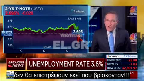 Rick Santelli_ “Οι τιμές δεν θα, και το υπογραμμίζω, δεν θα επιστρέψουν εκεί που βρίσκονταν”