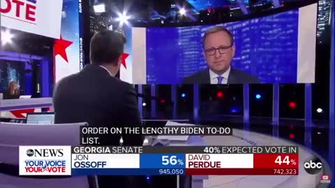 Georgia Senate Runoff Race Votes for Perdue DECREASE Live On TV