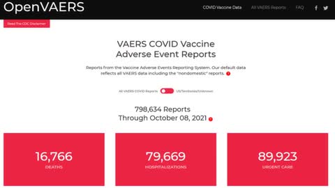 Calling Local Health Department With VAERS Data