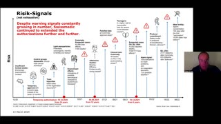 Lawsuit against Swissmedic Updated by Kati Schepis and Philipp Kruse