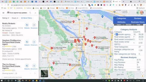 Portland Real Estate Agency Local SEO Google My Business Audit