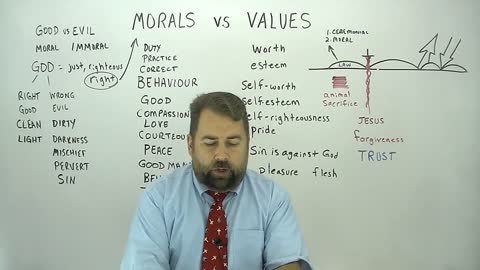 Morals Vs. Values