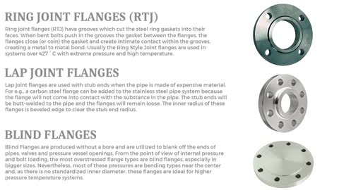 Flanges for your industrial needs.