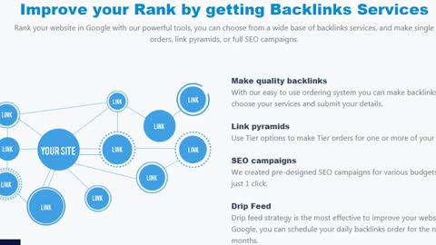 High DA backlinks service - seoestore.net