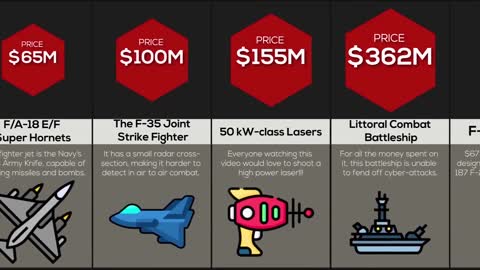 Comparison Weapon Price (PART 2)