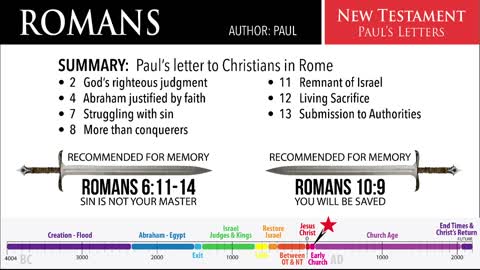 Reading the Bible: Romans 12-13 - Living Sacrifice, Love in Action