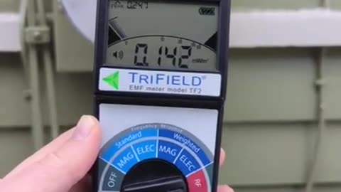 Smart Meter Cover reduces Peak/Pulse RF from Smart Meter