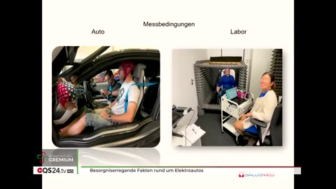 Besorgniserregende Fakten rund um Elektroautos und 5 G | Dr. med. Kurt E. Müller