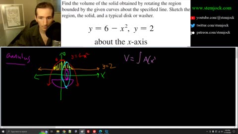 Calculus 2 - Volume of Revolution Using Disks - Practice Problem 2