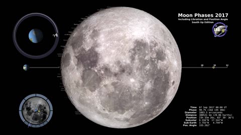 Lunar Magic: All Phases of the Moon Revealed in NASA's Astonishing Video