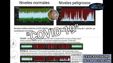 RADIACIÒN IGUAL A DENGUE