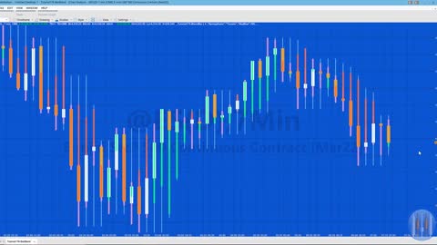 TradeStation EasyLanguage tutorial 176 | 'Blend bars'