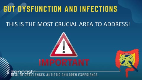 01 of 63 - Gut Dysfunction and Infections - Health Challenges Autistic Children Experience