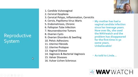 Unveiling Women's Health Ideas: Sound Wave Healing that Transforms Wellbeing | WAVwatch