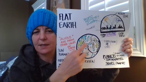Flat Earth and my interpretation
