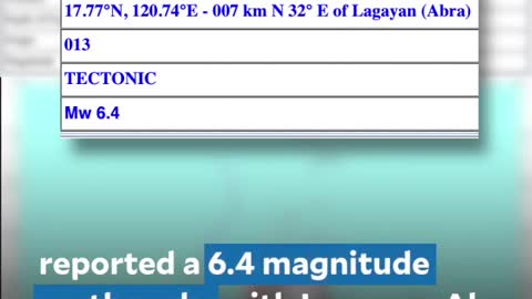 Magnitude 6.4 earthquakes rocks Abra, felt as far as Metro Manila