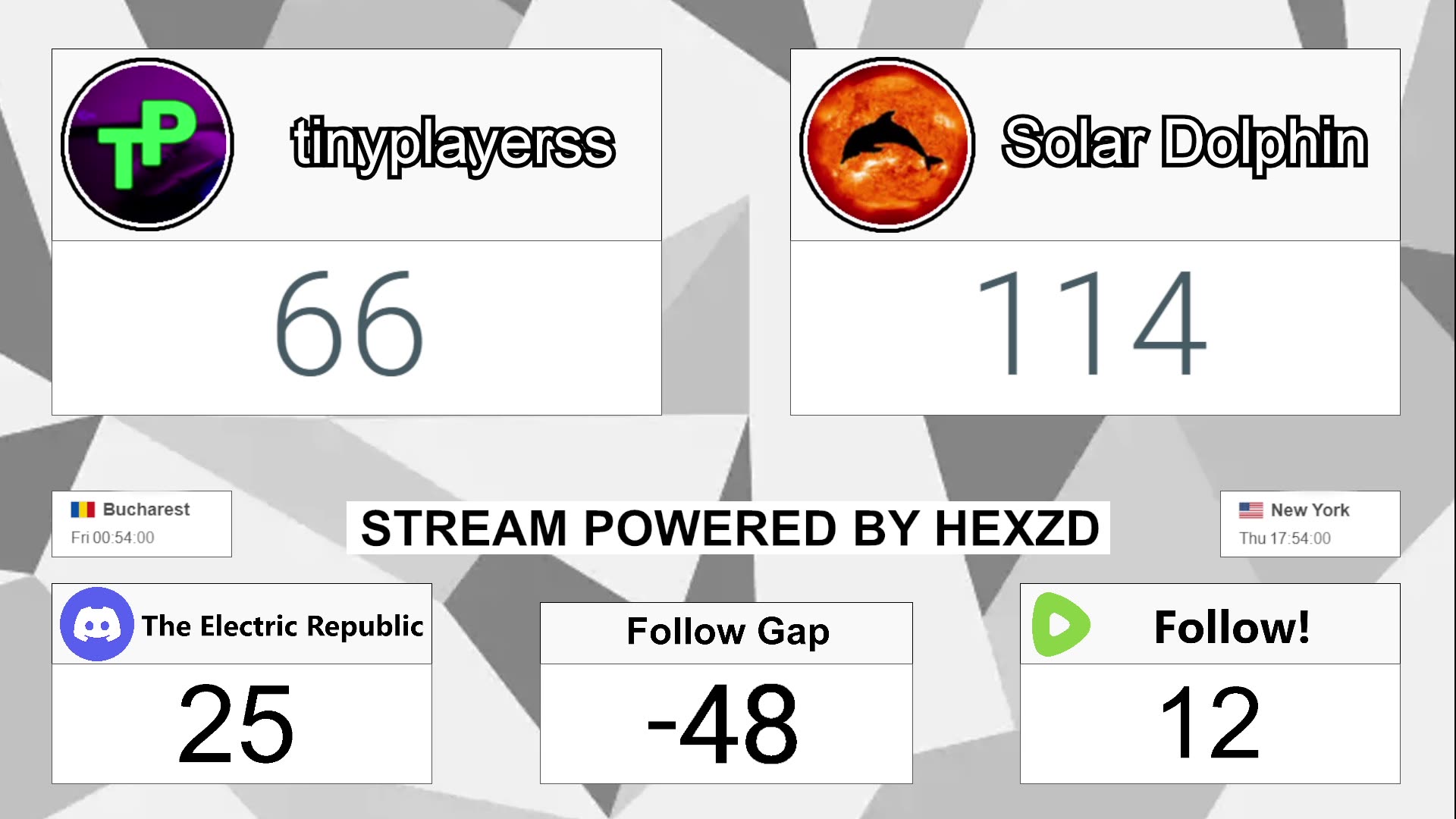 Live Twitch Follower Count - ASPCounts