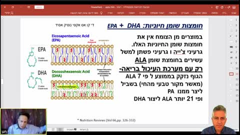 טבעונות ובריאות מקסימלית