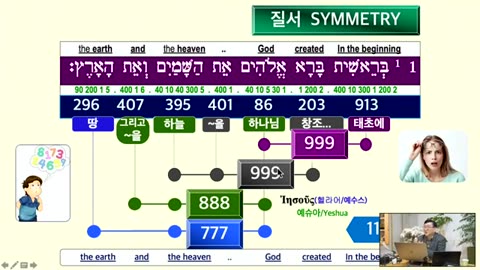 [펌] 성경과 수학1 (창세기 1장1절의 수학적비밀a - 김명현박사의 성경과학세미나), 153쉴터교회 김명현 박사