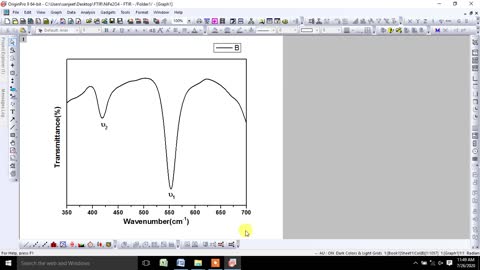Estimation of Elastic Properties of FTIR (Fourier Transform Infrared) Spectroscopy data