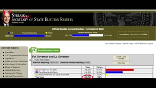 Does ANYONE in our government know ANYTHING about how our elections are supposed to work?