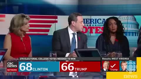 2016 Election Night Coverage- CBC