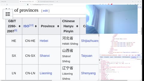 Chinese, Reading the Prefecture names (cannot Eastern China, can Western Taiwan)