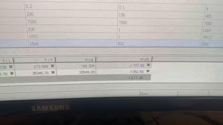 $4,000 trading forex with a robot. Long Journey EA