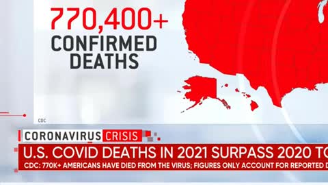 U.S. COVID death toll in 2021 surpasses 2020 total - Bye-bye Biden