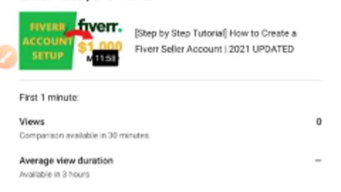 How to make money on fiverr in 2021
