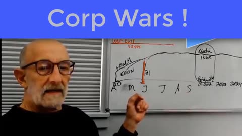 Corp Wars !-EXPLORERS GUIDE TO SCIFI WORLD - CLIF HIGH
