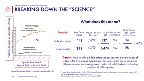 Dispelling the Myth of "A Pandemic of the Unvaccinated"