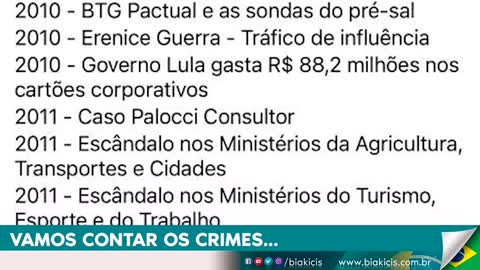 #Lula - O maior LADRÃO do mundo