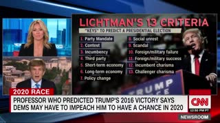 Professor predicts Trump 2020 win unless impeached