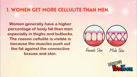 Cellulite Facts