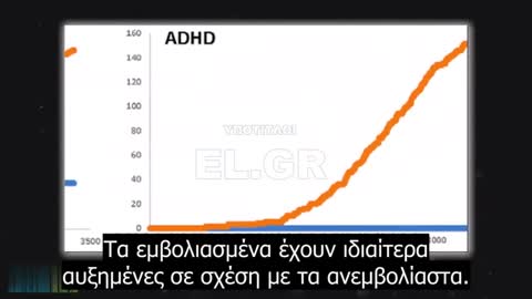 Τα ανεμβολίαστα παιδιά είναι πιο υγιή από τα εμβολιασμένα. Νέα στοιχεία από τον dr Russell Blaylock