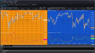 Tutorial 167 | Using a Price Series Provider to calculate the Average True Range | Part 1