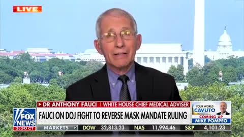 Fauci Finally Admits Mask Mandate Mostly About Preserving “Authority” Over You