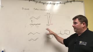 Spectroscopy of Dienes