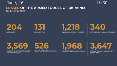 🇷🇺🇺🇦 16/06/2022 The war in Ukraine Briefing by Russian Defence Ministry