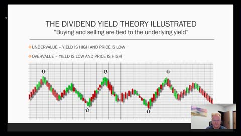 Investment Quality Trends Tutorial Two