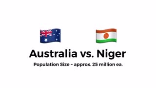 Australia vs. Niger: Covid Data Comparison
