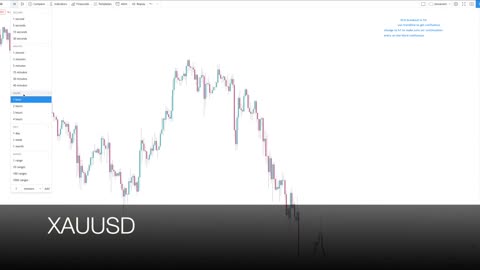 FOREX | XAUUSD GOLD TRADING SETUP